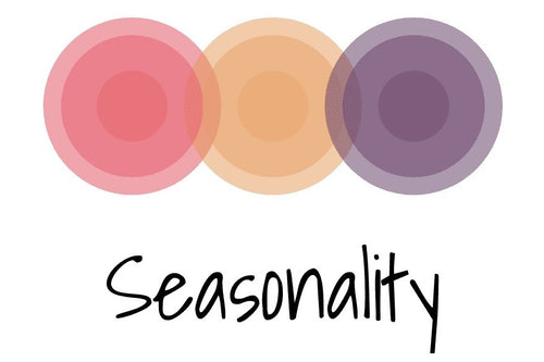 Seasonality Gifts